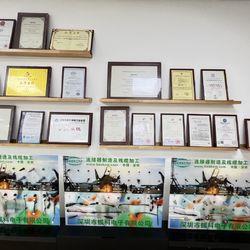 Chiny BEXKOM Electronics Co., Ltd. Profil firmy